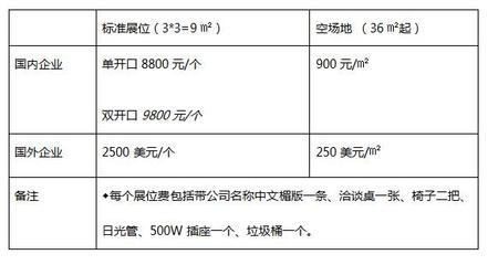 2015中國(guó)·廣州第20屆國(guó)際電視購(gòu)物博覽會(huì) 影視節(jié)目策劃新風(fēng)向與價(jià)格透視